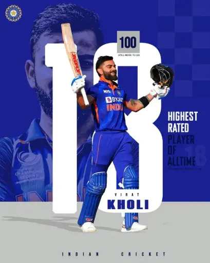 Kohli